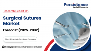 Surgical Sutures Market