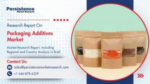 Packaging Additives Market