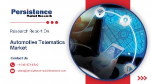 Automotive Telematics Market