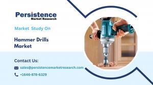 Hammer Drills Market