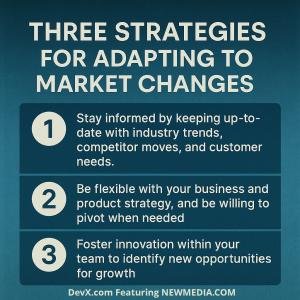 Three Strategies for Adapting to Market Changes