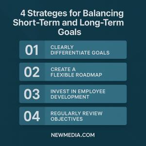 Four Strategies for Balancing Short-Term and Long-Term Goals