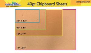 Beyond packaging, many customers incorporate this chipboard into creative projects such as photo albums and scrapbooks. It serves as an excellent material for making covers or folders, providing a solid backing that enhances the appearance and durability 