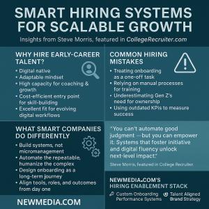 Smart Hiring Systems for Scalable Growth