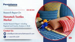 Hometech Textiles Market