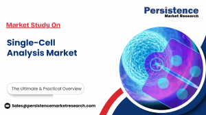 Single-Cell Analysis Market