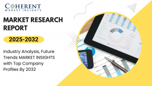 Industrial Filter Market