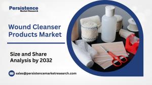 Wound Cleanser Products Market