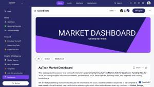Showing the dashboard