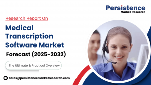 medical transcription software market