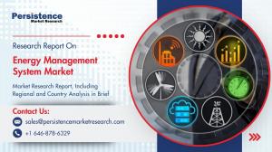 Energy Management System Market