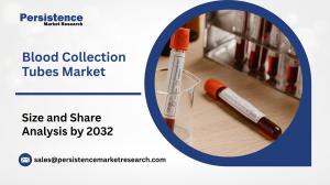Blood Collection Tubes Market Growth Analysis