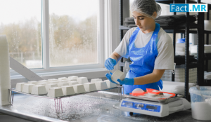 Food Industry Heat Processing Equipment Market