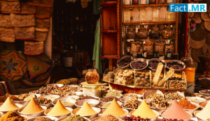 Food Inspection Devices Market