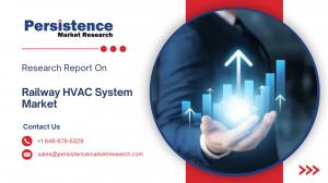 Railway HVAC System Market
