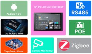 High-quality wireless apartment Intercom Systems with secure access control