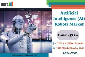 Artificial Intelligence (AI) Robots Market