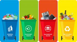 Waste Management Market
