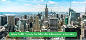 Breakdown of NY property tax dollars