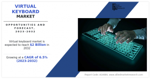 Virtual Keyboard industry analysis-demand