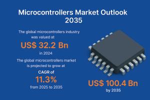 Microcontrollers