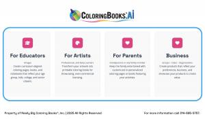 various plans, from early creators and beginners to professionals, entertainers, businesses, educators,