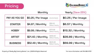 Create, print, bind, and ship it directly to the given address—additional fees for this service.