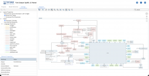 Tom Sawyer SysML v2 Viewer port and port label settings provide added flexibility in how models are presented.