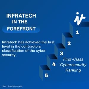 Infratech Co Earns First-Class Cybersecurity Classification in Saudi Arabia