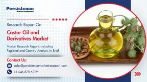 Castor Oil and Derivatives Market
