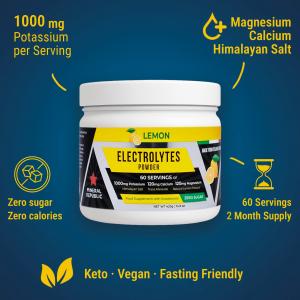 A chart of the key ingredients of Miineral Republic's lemon electrolytes