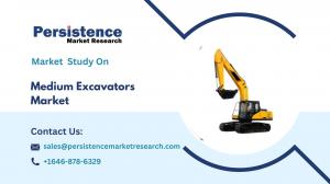 Medium Excavators Market
