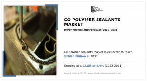 Co-Polymer Sealants Market Analysis
