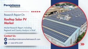 Rooftop Solar PV Market
