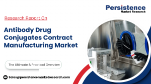 Antibody Drug Conjugates Contract Manufacturing Market