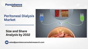 Peritoneal Dialysis Market Growth