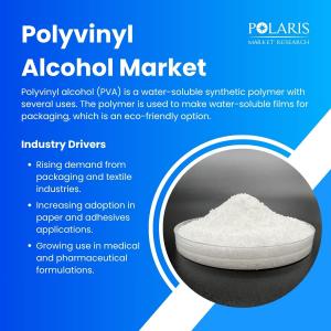 Polyvinyl Alcohol Market
