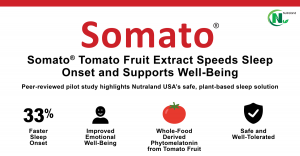 Somato Pilot Clinical Results