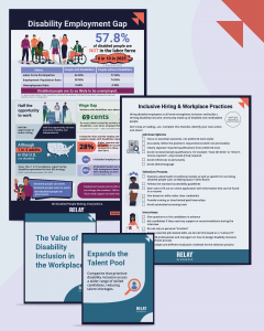 Infographic banner promoting Relay’s NDEAM 2025 Resource Hub, banner features disability employment gap statistics, as well as a checklist for inclusive hiring and workplace practices.