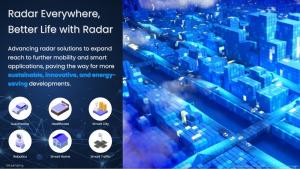 Image provided by Bitsensing
