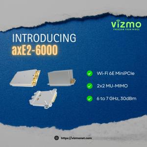 minipCIe 6 GHz module
