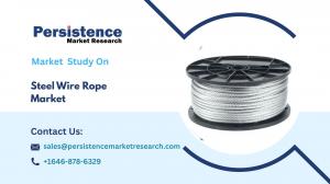 Steel Wire Rope Market