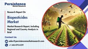 Biopesticides Market