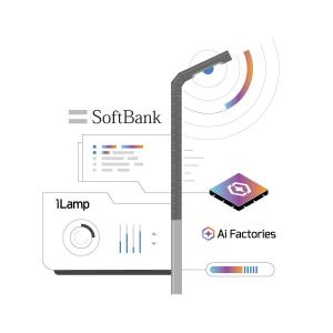 AiFactories.com