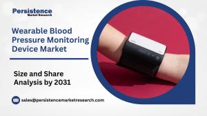 Wearable Blood Pressure Monitoring Device Market Growth