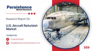 U.S. Aircraft Refurbish Market