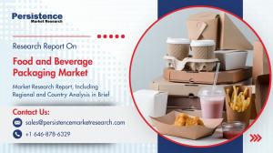 Food and Beverage Packaging Market