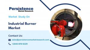 Industrial Burner Mkt