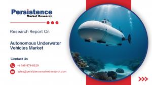 Autonomous Underwater Vehicles Market
