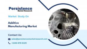 Additive Manufacturing MKT
